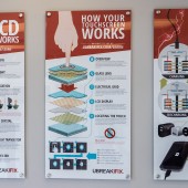 Inside Store uBreakiFix Flower Mound